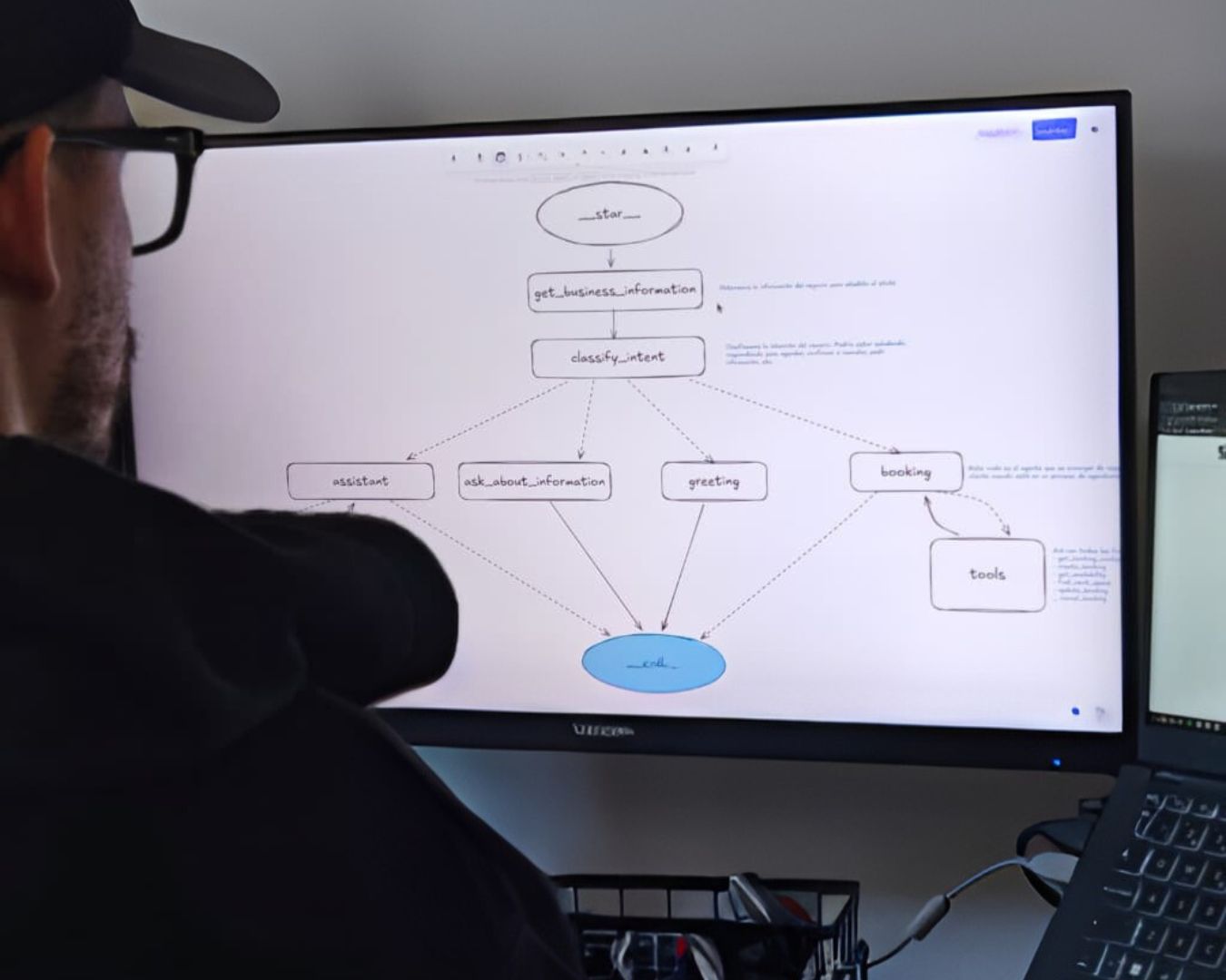 Planning en Desarrollo de Software: Evita Perder Miles de Dólares